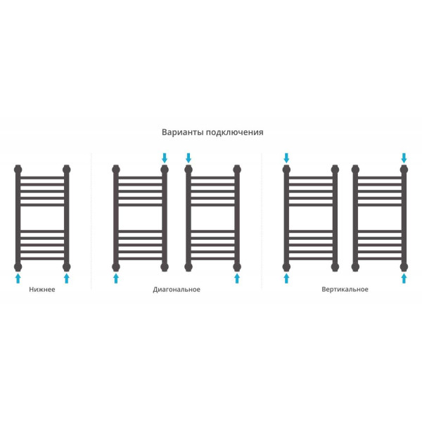 Полотенцесушитель водяной Сунержа Богема+ прямая 600х300 хром (00-0220-6030) Полотенцесушитель водяной Сунержа Богема+ прямая 600х300 хром (00-0220-6030)
