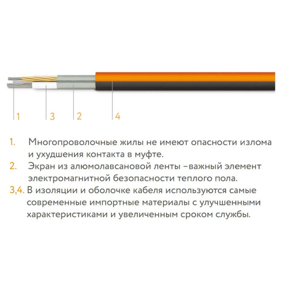 Кабель нагревательный Теплолюкс ProfiRoll 116,5 м/2025 Вт (11.3-13.5 кв.м) (2206156)