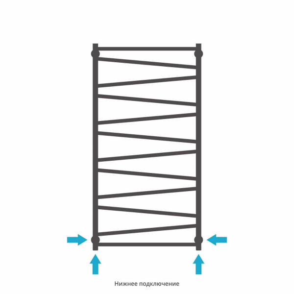 Полотенцесушитель водяной Сунержа Сирокко 1200х600 белый (12-0253-1260) Полотенцесушитель водяной Сунержа Сирокко 1200х600 белый (12-0253-1260)