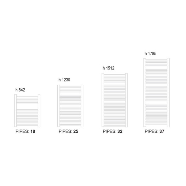 Полотенцесушитель водяной Lazzarini Roma 840x500 белый, прямой (386350) Полотенцесушитель водяной Lazzarini Roma 840x500 белый, прямой (386350)