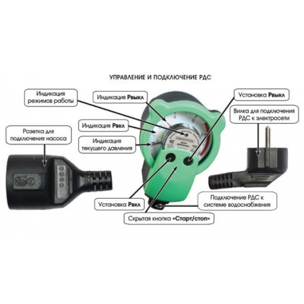 Реле давления РДС-М, стрелочное Extra, 1,5кВт,G1/2", 30-180сек