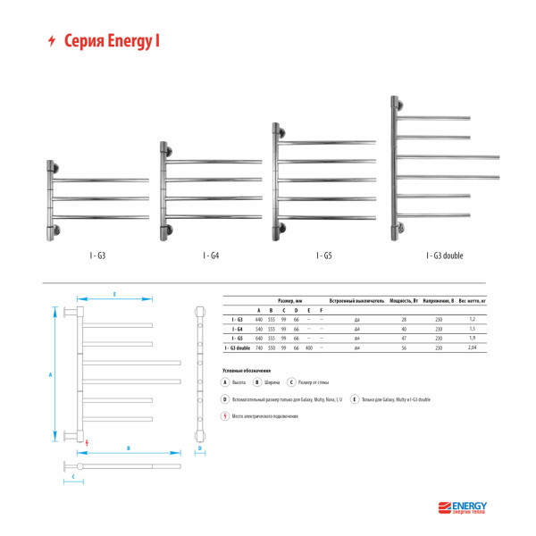 Полотенцесушитель электрический Energy I chrome 440х550 белый матовый Полотенцесушитель электрический Energy I chrome 440х550 белый матовый