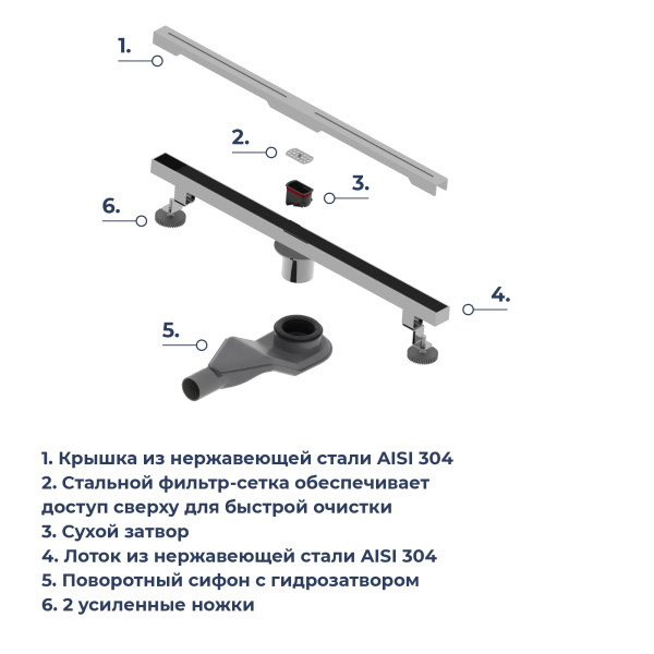 Душевой трап RGW SDR-52S 60 см сатин (76215260-13)