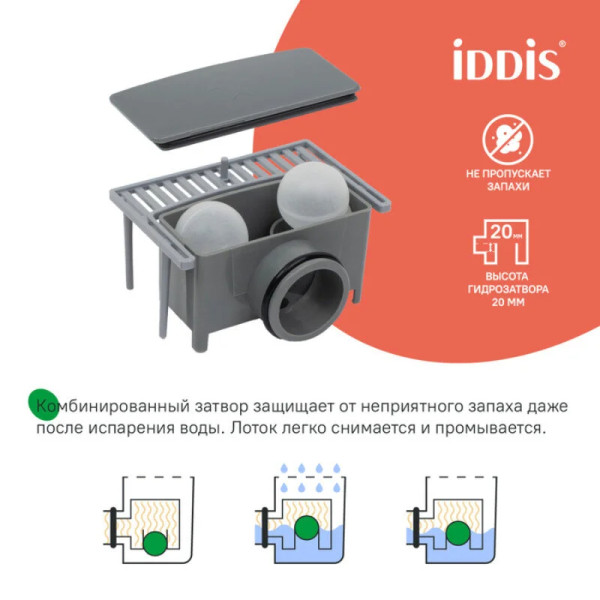 Душевой лоток Iddis Level 700 мм горизонтальный выпуск комб. затвор перфор. решетка хром (975A7SB10DZ)