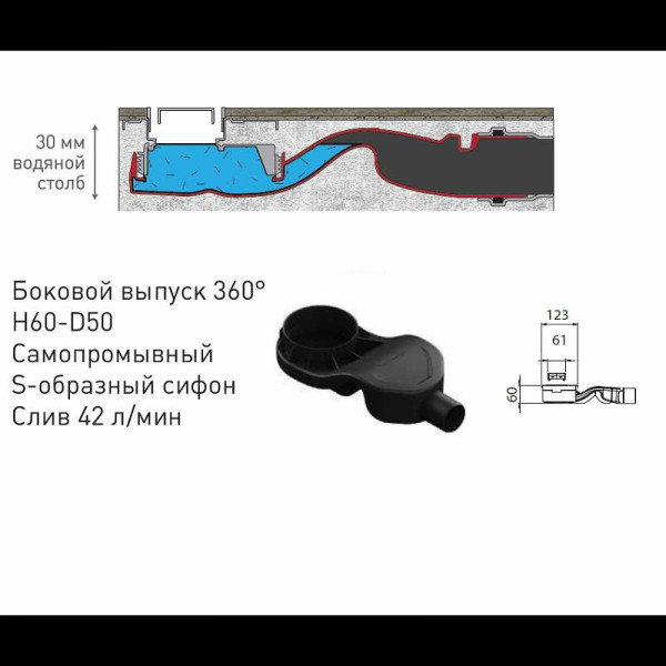 Желоб Berges водосток В1 Antik 700, золото глянец, S-сифон D50 H60 боковой (092125)