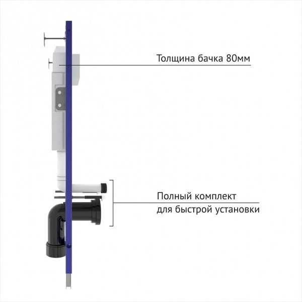 Инсталляция для подвесного унитаза Berges NOVUM (040000) Инсталляция для подвесного унитаза Berges NOVUM (040000)