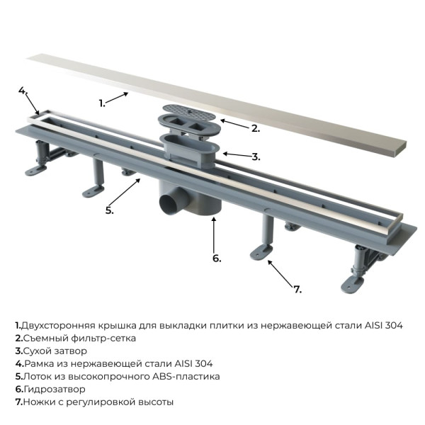 Душевой лоток RGW SDR 630 хром (64213460-01) Душевой лоток RGW SDR 630 хром (64213460-01)