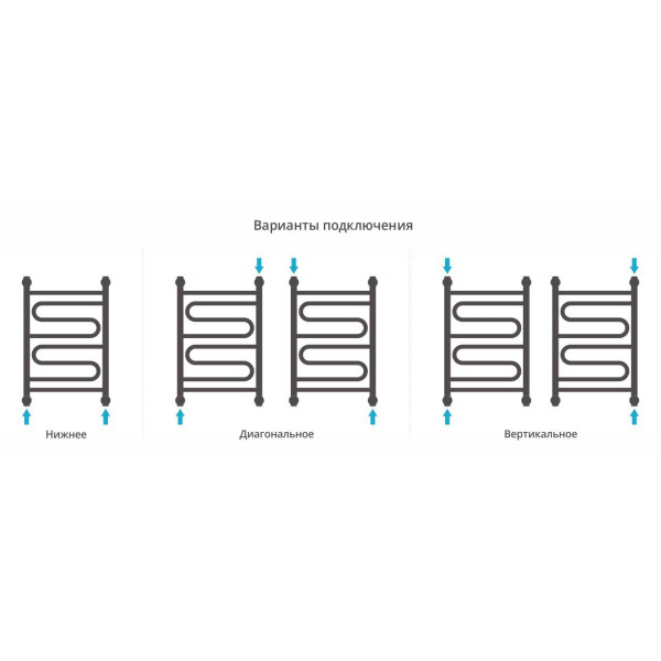 Полотенцесушитель водяной Сунержа Элегия+ 600х400 золотой (03-0205-6040) Полотенцесушитель водяной Сунержа Элегия+ 600х400 золотой (03-0205-6040)
