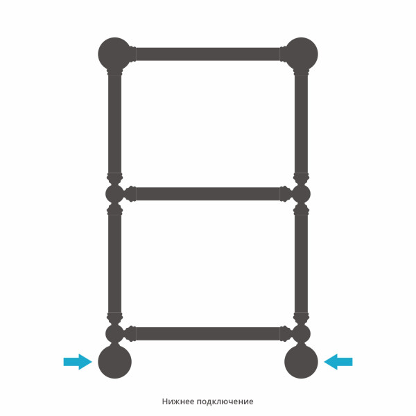 Полотенцесушитель водяной Сунержа Ренессанс 660x400 матовый черный (31-0281-6640)