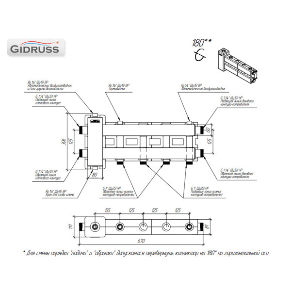 Коллектор балансировочный Gidruss BMSS-80-3D.EPP (до 80 кВт, подкл. котла G 1 1/4", 2 контура G 1", боковой контур G 1 1/4", 4D-кронштейны K.UMS, EPP-