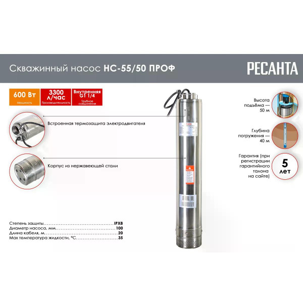 Насос скважинный Ресанта НС 55/50 ПРОФ (77/3/1)