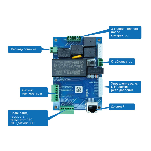 Котел электрический Эван Forward-14 14 кВт (14574)