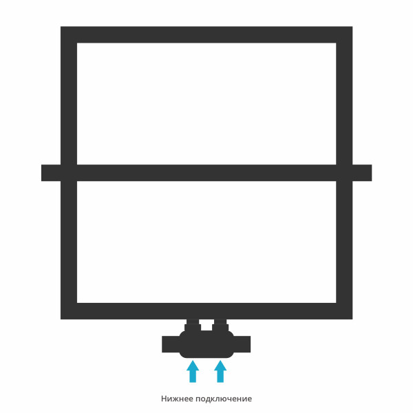 Полотенцесушитель водяной Сунержа Штиль EU50+ 530x530 матовый черный (31-0256-5353)