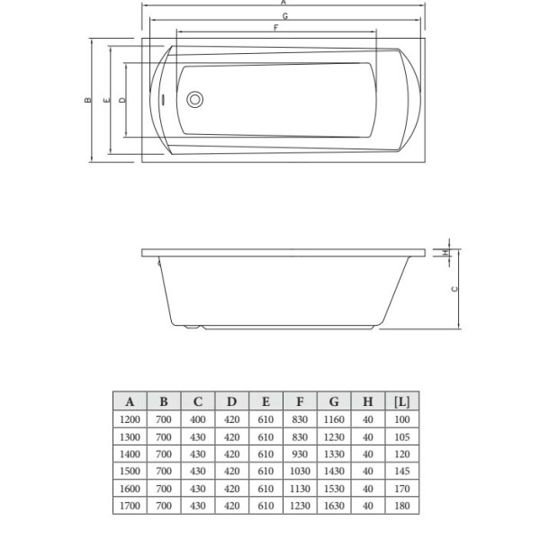 Ванна акриловая C-Bath Clio 120x70 белая (CBQ003001)