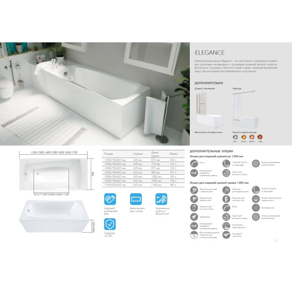 Ванна акриловая 1Marka Elegance 170x70 белая (01эл1770)