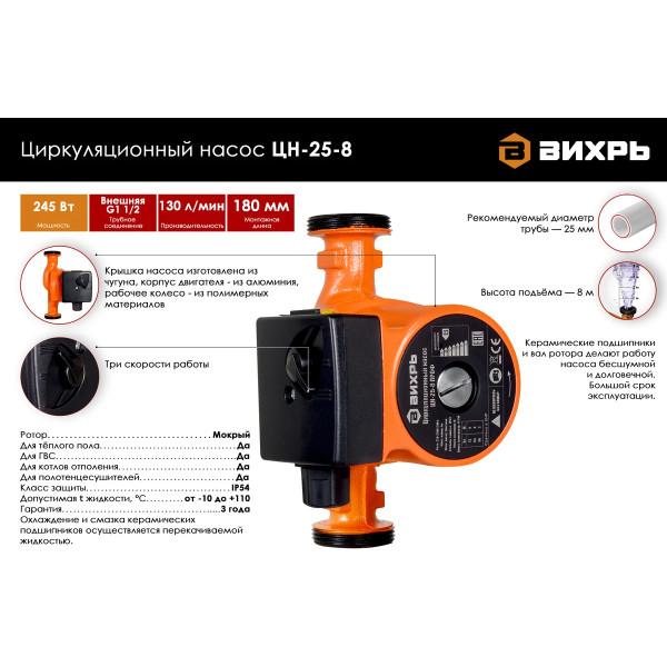 Насос циркуляционный Вихрь ЦН-25-8 Проф (68/7/12)