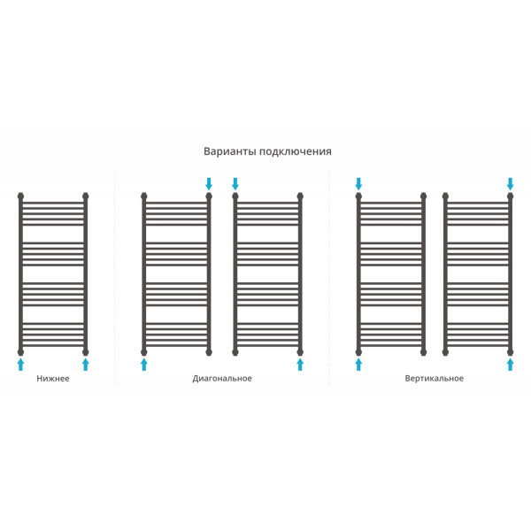 Полотенцесушитель водяной Сунержа Богема + 1200x500 матовый черный (31-0221-1250)