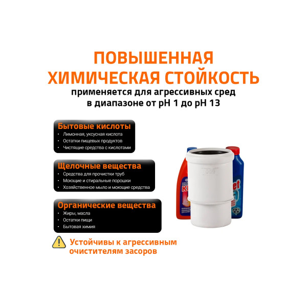 Патрубок компенсационный SKL 110 Ostendorf Skolan Safe PP-MD (335930)