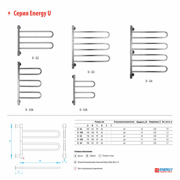 Полотенцесушитель электрический Energy U chrome G2K 540х400 черный матовый