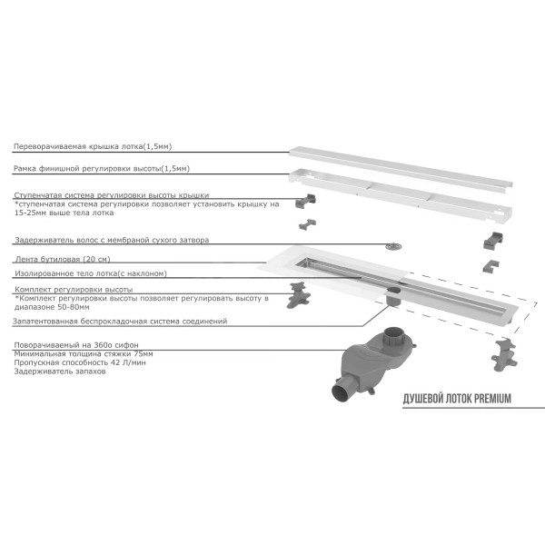 Лоток душевой Boheme Premium Linear 600 мм (нерж.ст., золото мат.) (982-60-MG) Лоток душевой Boheme Premium Linear 600 мм (нерж.ст., золото мат.) (982-60-MG)