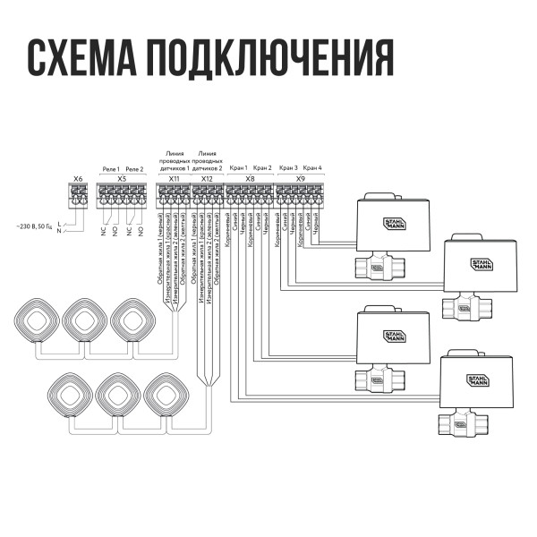Плата расширения Stahlmann Smart (Счетчики воды) (2287308) Плата расширения Stahlmann Smart (Счетчики воды) (2287308)