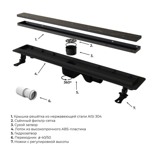Душевой лоток RGW Drain Leo 600 черный (60213160-04) Душевой лоток RGW Drain Leo 600 черный (60213160-04)