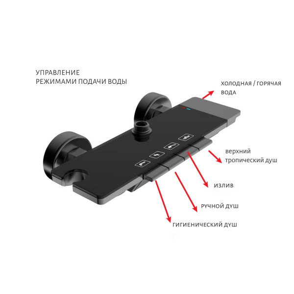Душевая система Aquatek Поларис оружейная сталь (AQ3040BGM)