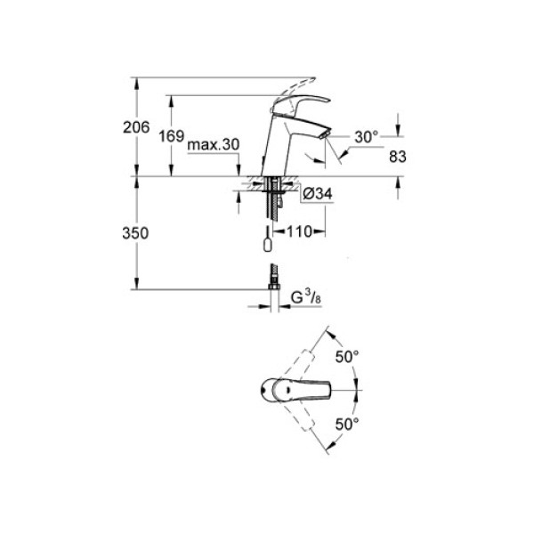 Смеситель для раковины Grohe Eurosmart (23323001)