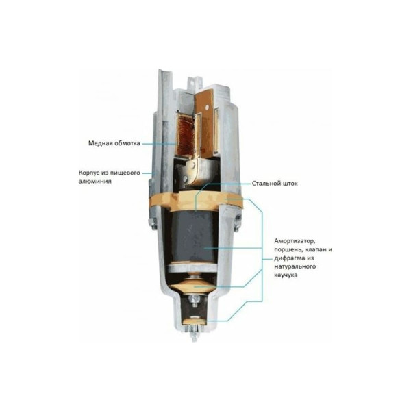 Насос вибрационный Unipump Бавленец-М  БВ 0,12-40-У5, 6м (верхний забор) (42076)