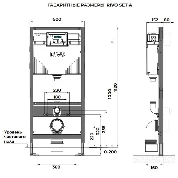 Инсталляция для унитаза со сливным баком Rivo Set A (200001)