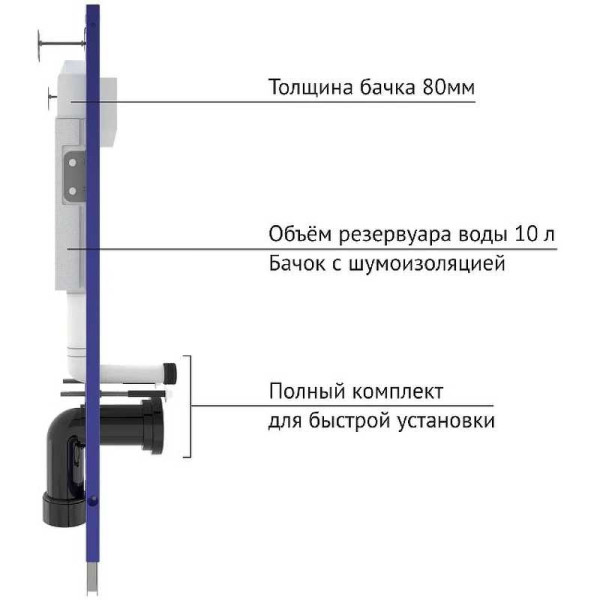 Инсталляция для подвесного унитаза Berges NOVUM D5 с клавишей (040235) черная Инсталляция для подвесного унитаза Berges NOVUM D5 с клавишей (040235) черная
