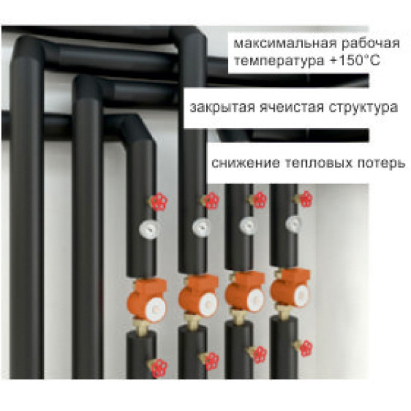 Теплоизоляция Energocell HT 28/13-2 (трубка 2 м.) (ECLT028132HT) Теплоизоляция Energocell HT 28/13-2 (трубка 2 м.) (ECLT028132HT)