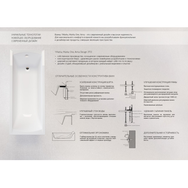 Ванна акриловая 1Marka Elegance 170x70 белая (01эл1770)