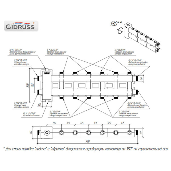 Коллектор балансировочный Gidruss BM-80-7DU.EPP (до 80 кВт, подкл. котла G 1 1/4", 3+3 контура G 1", боковой контур G 1 1/4", 4D-кронштейны K.UMS, EPP
