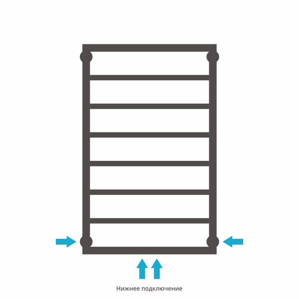 Полотенцесушитель водяной Сунержа Канцлер 800x500 матовый белый (30-0254-8050) Полотенцесушитель водяной Сунержа Канцлер 800x500 матовый белый (30-0254-8050)