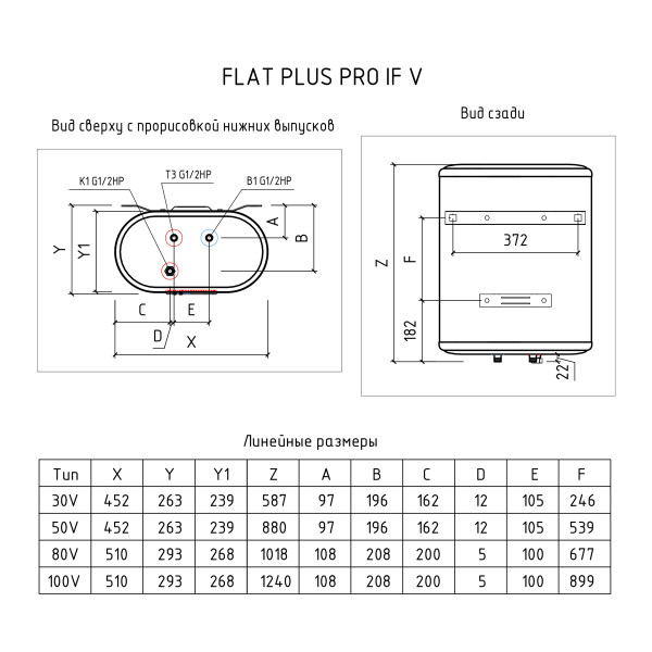 Водонагреватель накопительный Thermex Flat Plus Pro IF 80 V (pro) (151 024) Водонагреватель накопительный Thermex Flat Plus Pro IF 80 V (pro) (151 024)