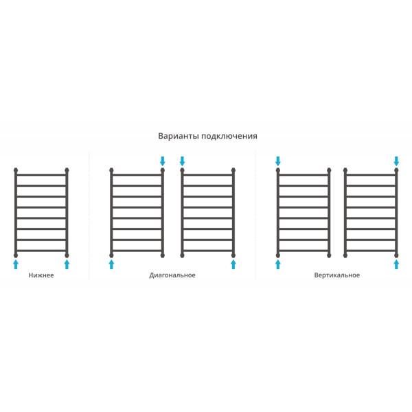 Полотенцесушитель водяной Сунержа Галант+ 1000х600 хром (00-0200-1060)