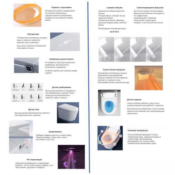 Унитаз-биде подвесной электронный Abber Bequem белый (AC1121S)