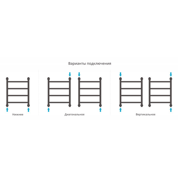 Полотенцесушитель водяной Сунержа Галант 500x400 матовый белый (30-0200-5040)