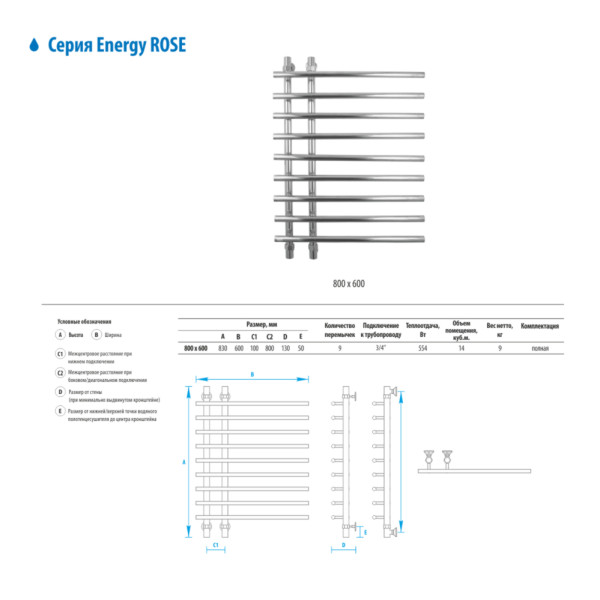 Полотенцесушитель водяной Energy Rose 800x600