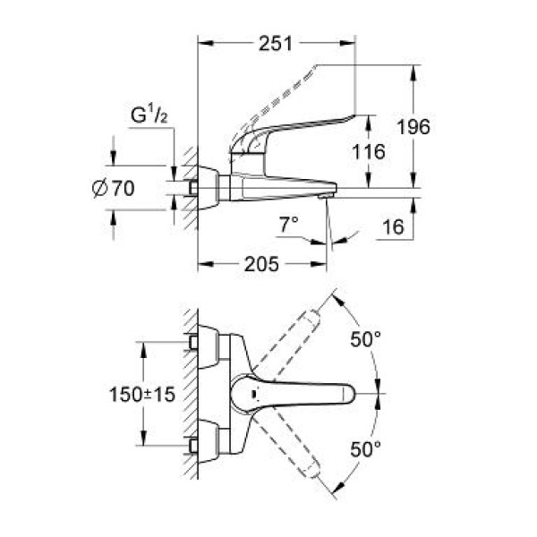 Смеситель для раковины Grohe Euroeco Special (32778000)