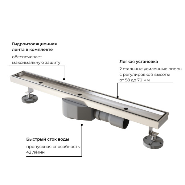 Душевой лоток RGW SDR 1000 белый (21210810-011) Душевой лоток RGW SDR 1000 белый (21210810-011)