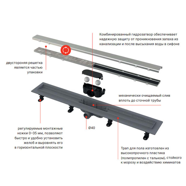 Лоток душевой Alcaplast 950 мм с порогами для перфорированной решетки или решетки под кладку плитки (APZ19-950)