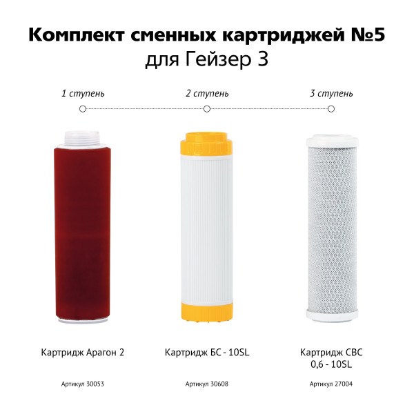 Комплект сменных картриджей №5 для Гейзер 3 (для сверхжесткой воды) (50009)