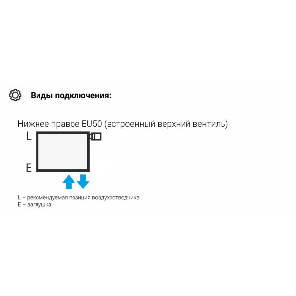 Дизайн-радиатор Сунержа Эстет-1 EU50 правый 1800*135 3 секции золотой (03-0311-1803)