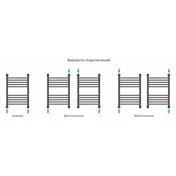 Полотенцесушитель водяной Сунержа Богема + 600x400 матовый черный (31-0220-6040) Полотенцесушитель водяной Сунержа Богема + 600x400 матовый черный (31-0220-6040)