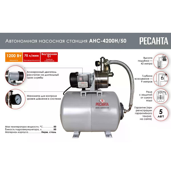 Насосная станция Ресанта АНС-4200Н/50 (77/1/8) Насосная станция Ресанта АНС-4200Н/50 (77/1/8)