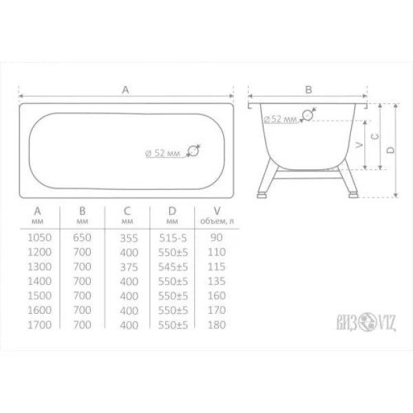 Ванна стальная ВИЗ Antika 160x70 форма Сома с каркасом ОР-61200 (А-60001)
