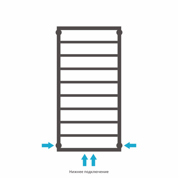 Полотенцесушитель водяной Сунержа Канцлер 1000x500 матовый белый (30-0254-1050) Полотенцесушитель водяной Сунержа Канцлер 1000x500 матовый белый (30-0254-1050)