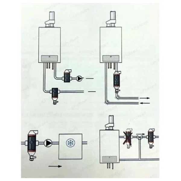 Сепаратор воздуха и грязи TIM Clean Smart 1" TIM (S-AD-0204) Сепаратор воздуха и грязи TIM Clean Smart 1" TIM (S-AD-0204)